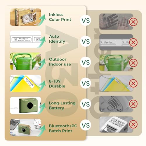 Phomemo A30 M836 Monochrome Label Maker 203 dpi Portable Printer