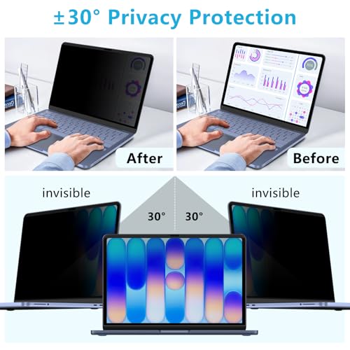 STARY 13 Inches MacBook Neo A18 Pro Anti-Glare Anti-Reflective Privacy Screen Protector