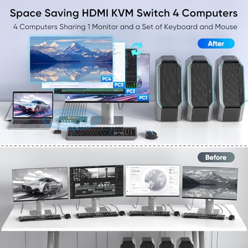 GREATHTEK 4 Port USB 3.0 HDMI KVM Switch Model S7415H-A