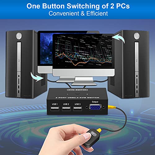 DGODRT USB VGA KVM Switch 2 PCs 1920x1440 Plug-in Switching for Windows and Mac