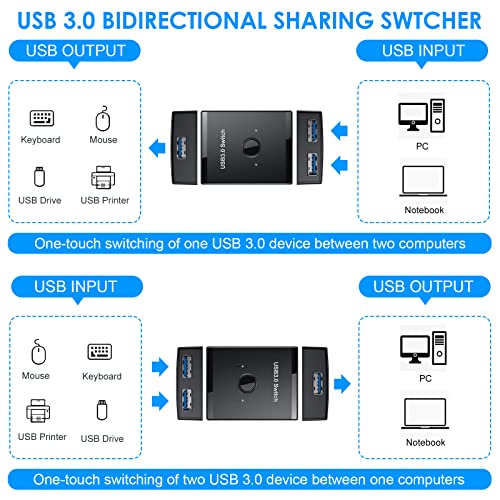 YINNCEEN 2 in 1 Out USB 3.0 Switch T26 Bi-Directional 5 Volts 800 Milliamps