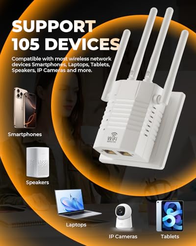 GEYILO 105 Devices WD-R1205U 1.2Gbps 5GHz WiFi Extender with EasyMesh and One Ethernet Port