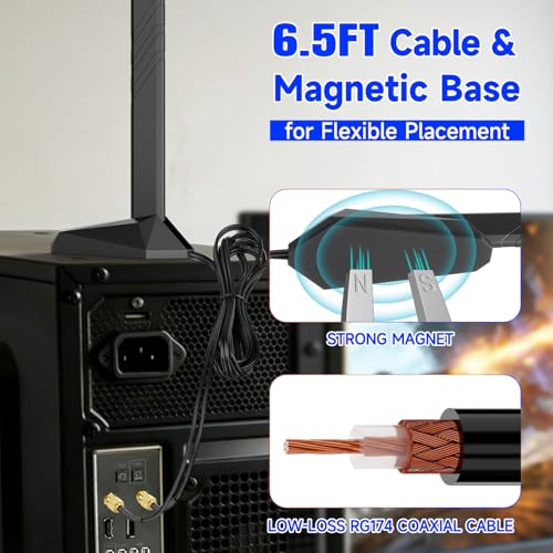 Eightwood 6GHz WiFi 7 Antenna EWAN0125 200ft Antenna 50 Ohms 5 Channels