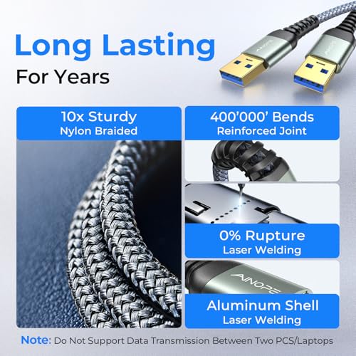 AINOPE USB to USB Cable 6.6 Feet Male-to-Male Type A Data Transfer Cable Model AP514-2M