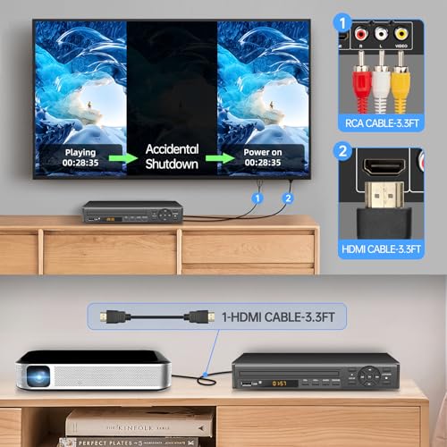 Arafuna CD/DVD Player HDMI RCA USB Output 1920x1080 Region Free