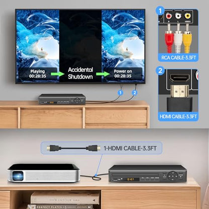 Arafuna CD/DVD Player HDMI RCA USB Output 1920x1080 Region Free