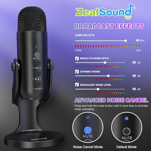 ZealSound K66 Microphone Series External USB Microphone with Lightning and USB-C Connectivity, Noise Cancellation, Volume Control, Gain Control, One-Touch Mute, Echo Adjustment, Unidirectional Polar Pattern