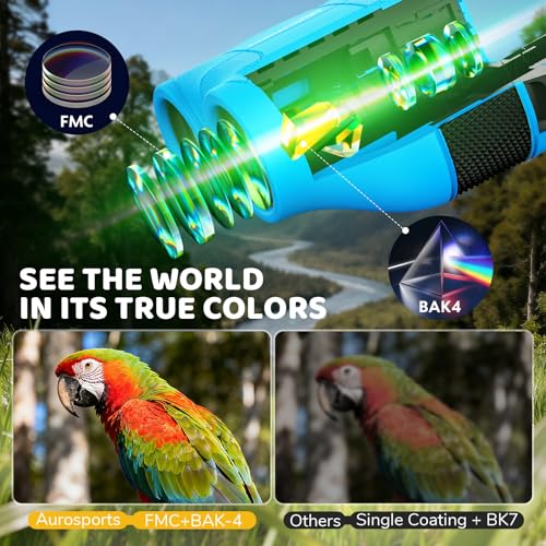 Aurosports 25mm 15x Model 1525-Blue Binoculars