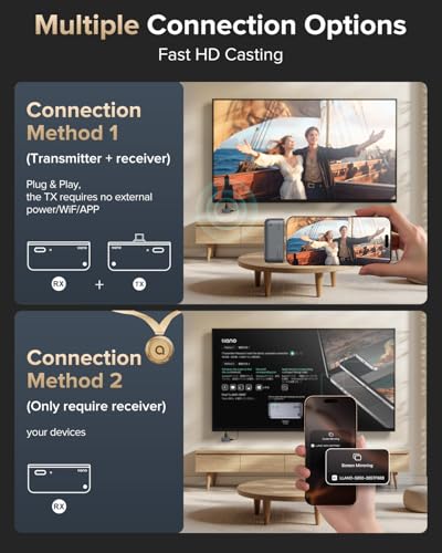 llano S850 Wireless HDMI Transmitter and Receiver, 1080P@60Hz, 4K Ultra HD Video Output, HDMI Connectivity, 2 HDMI Ports, 50M Range, Black