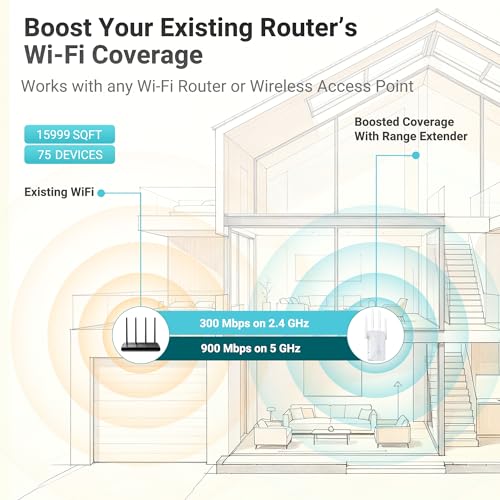 ROQRL 1 Count AC1200 Dual Band 1200 Megabits Per Second Wireless Extender