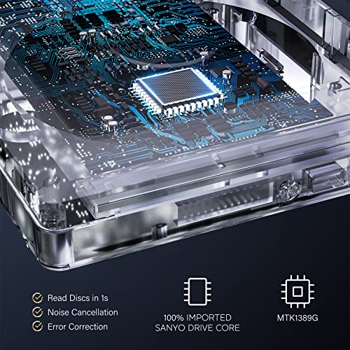 Ceihoit Compact Multi-Format DVD Player DVP-508 1920x1080