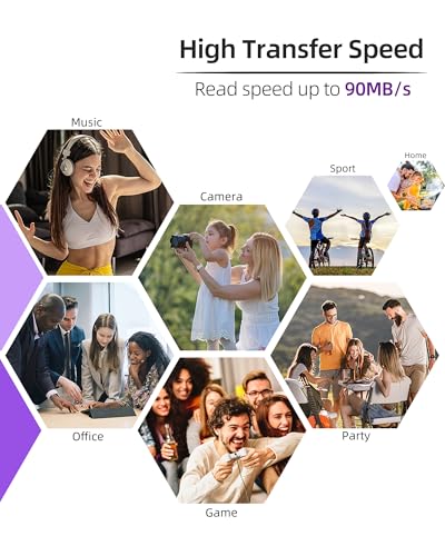 Speederlash 32GB SDTF32CP-2pk Micro SDXC Class 10 Card