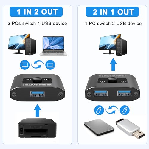 Closs USB Switch 2-Position Bi-Directional USB 3.0 Surface Mount Connector
