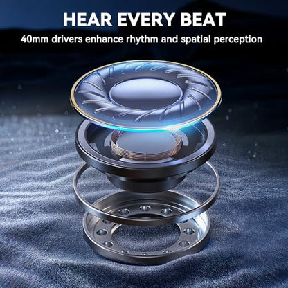 Pointcinco Over Ear Headphones IM01 Active Noise Cancelling Wired & Wireless Bluetooth 6.0