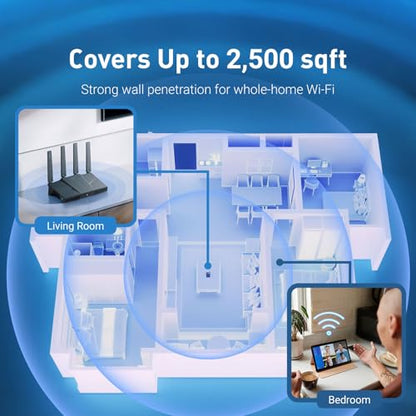 GL.iNet 1 Count GL-BE6500 WiFi 7 Router with 5 Ports 12.5 Gbps Data Rate Dual-Band Ethernet