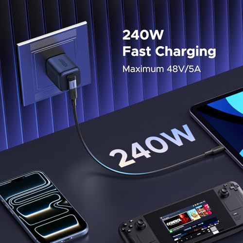 UGREEN 3 Pack USB Type C Adapter 6 Ports Compatible with Laptop, No Plug