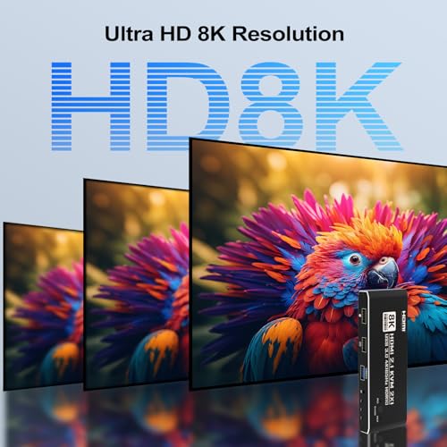 BINZET KVM Switch 2-Ports 8K@60Hz HDMI Surface Mount
