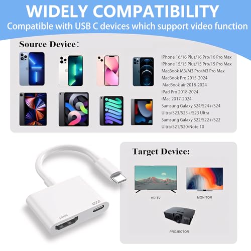 Kinhaly HDMI(Type-C) Adapter 4K@60Hz for USB C Devices