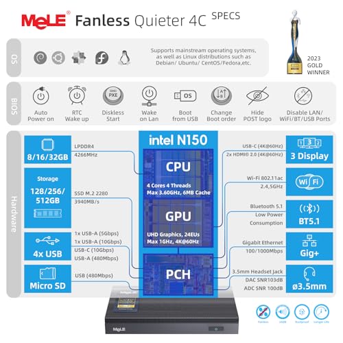 MeLE Mini PC Quieter 4C N150 4K 60Hz SSD Mini Computer