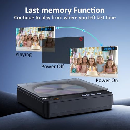 THINKYA DVP-3G Portable DVD Player 1080P Region Free HDMI DVD Player