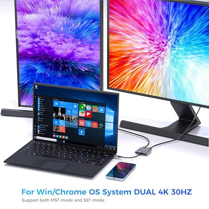 HCCBM USB C to Dual HDMI Adapter Model HCC-022