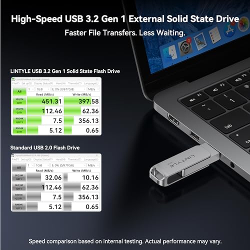 LINTYLE 128GB External SSD NAND Flash Drive, 450MB/s Read Speed, USB 3.2 Gen 1, Dual Connector: USB Type-C & Type-A, Silver, External Storage Device