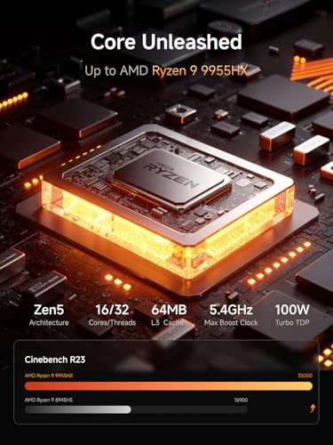 MINISFORUM MS-A2 Mini PC AMD Ryzen 9 9955HX (16C/32T, up to 5.4GHz) 96GB RAM 2TB SSD Triple 8K Display Mini PC, 10G Networking