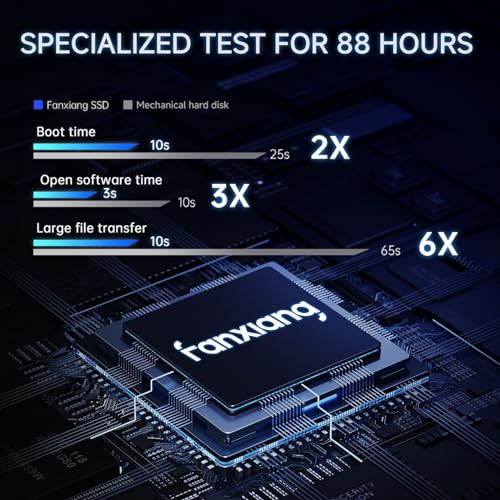 fanxiang 512GB SATA SSD S101Q 2.5" Internal Solid State Drive Up to 560 MB/s