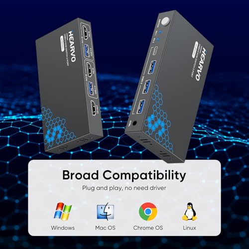 Hearvo 1 Monitor 2 Computers HDMI KVM Switch S7232H 4K@60Hz USB 3.0