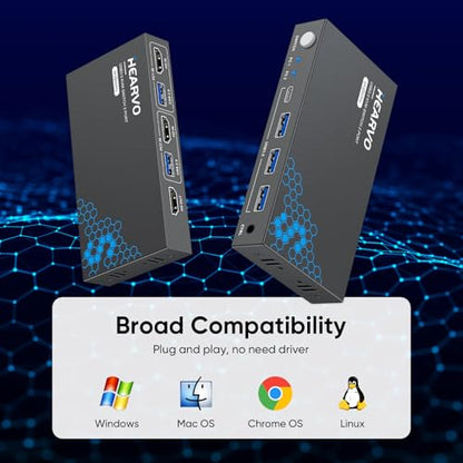 Hearvo 1 Monitor 2 Computers HDMI KVM Switch S7232H 4K@60Hz USB 3.0