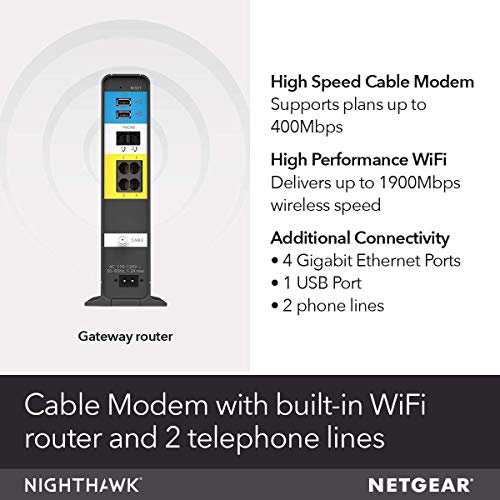 NETGEAR C7100V-1AZNAS AC1900 Dual-Band Cable Modem Router 1.9Gbps 802.11ac Internal