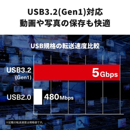 BUFFALO 4-Port USB Hub BSH4U145U3BK Black Plastic USB 3.2 Gen1