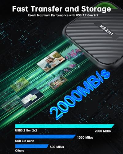 KEXIN 512GB X6Max-BG-512G-KX 2000MB/s 1800MB/s USB-C Solid State Drive
