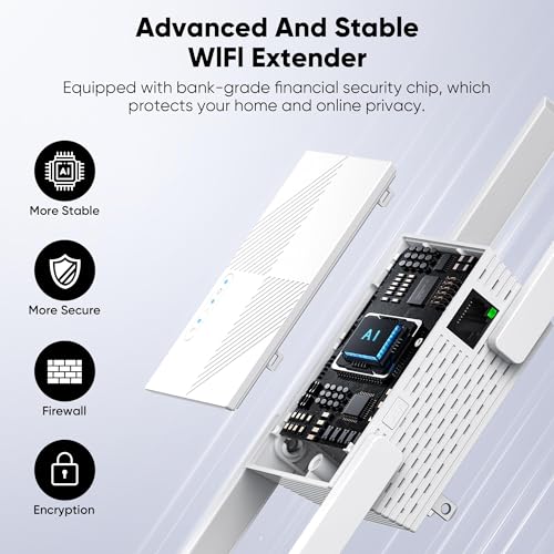 TFBWVD WiFi Extender Signal Booster 10,000 sq ft Dual Band 1200 Mbps ATA WiFi Repeater