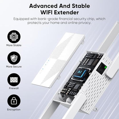 TFBWVD WiFi Extender Signal Booster 10,000 sq ft Dual Band 1200 Mbps ATA WiFi Repeater