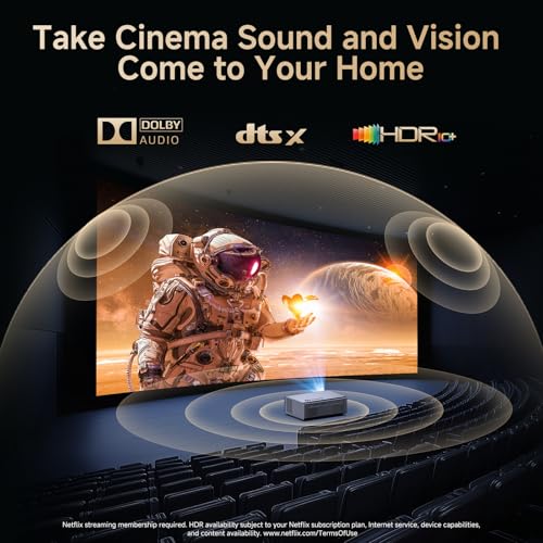 Kogata GC357 1920x1080 4K 1500 ANSI Lumen LCD Projector