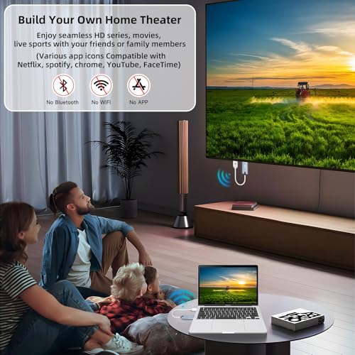 Taiquinix Wireless HDMI Transmitter and Receiver 50M 1080P 2 Port HDMI Extender Kit