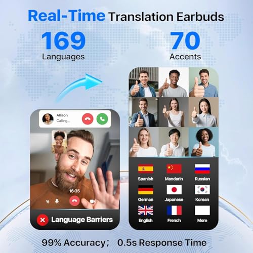 diujzld Open Ear Translator Earbuds B0GQGZLZ47 169 Languages Wireless Bluetooth 5.4
