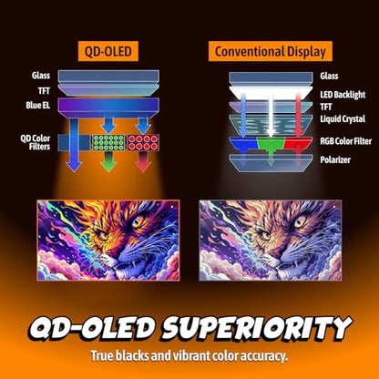 AOC 27" Q27GAZD QHD 2560x1440 240Hz QD OLED Monitor