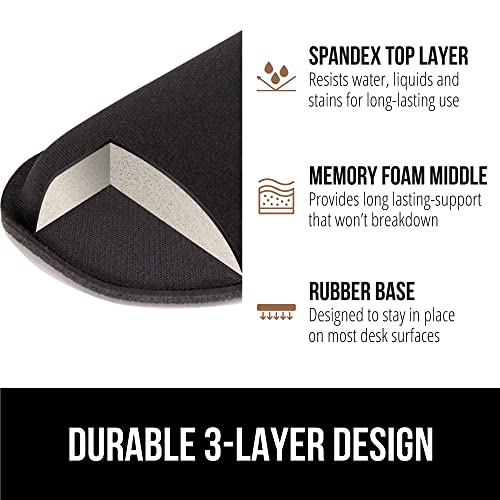GORILLA GRIP 2 Count 840029684948 Ergonomic Wrist Rest + Mouse Rest Office Products