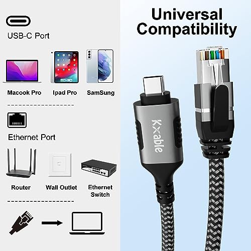 Kxable 4 Feet KXC-RJ45-Parent Ethernet Cable RJ45 USB Type C Cat 6 1000 Mbps RJ45 Male-to-Female