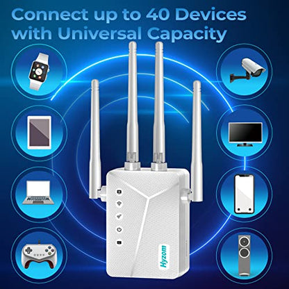 Yammoya WiFi Extender 7.44" x 3.78" x 2.24" Dimensions, 6.4 oz Weight, ASIN: B0GR5WTNV7, 2026 Model, Whole Home Internet Repeater