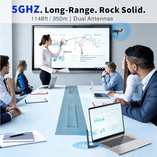 PWAYTEK Wireless HDMI TX+RX Kit Model DT257W-H 1080P 60Hz