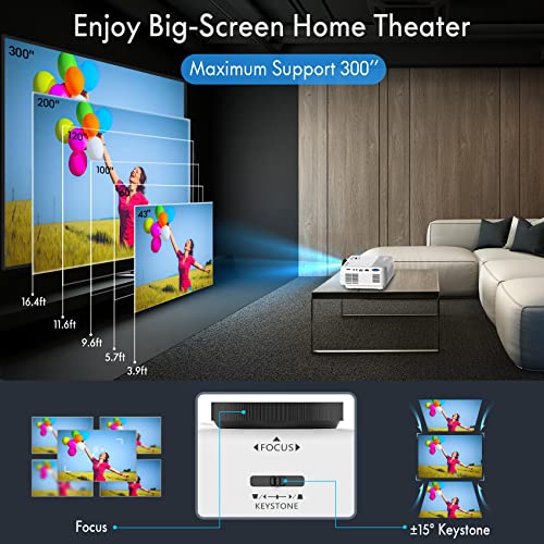 Visoud 12" x 5" x 12" V6 1920 x 1080 9500 Lumen LCD Portable Projector