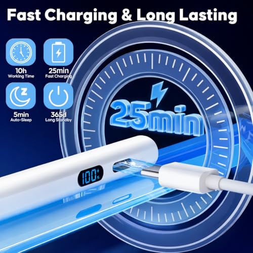 A-PCE iPad Stylus Pen SX029A White, Compatible with iPad 11/10/9/8/7/6th Gen, Air 5/4/3/M2/M3/M4, Pro 13/12.9/11, Mini 7/6/5th Gen