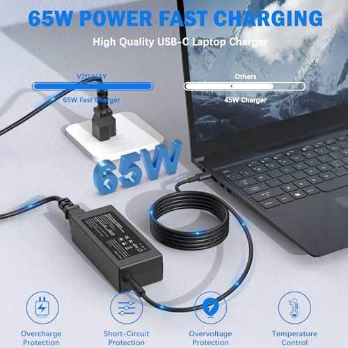 VJYUIJAY 65W SM65CL-01 USB Type C Laptop Charger