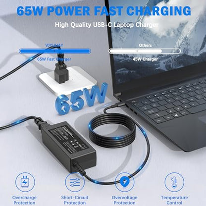 VJYUIJAY 65W SM65CL-01 USB Type C Laptop Charger