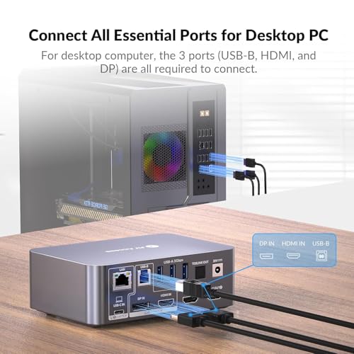 AV Access iDock-C10-US 4K@60Hz Dual Monitor KVM Docking Station for Desktop & Laptop