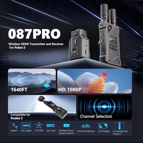 AUXCAS 8.1 x 6.9 x 3.5 inches WL087PRO 1080p 60Hz HDMI Wireless Transmitter and Receiver