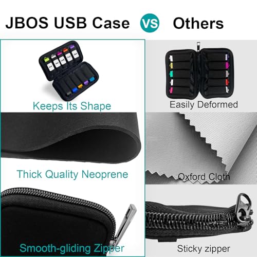 JBOS 43g Neoprene PC08SB Black USB Flash Drive Storage Case